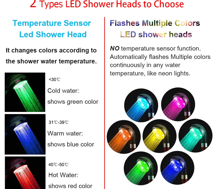 Digital Temperature Display Shower Head