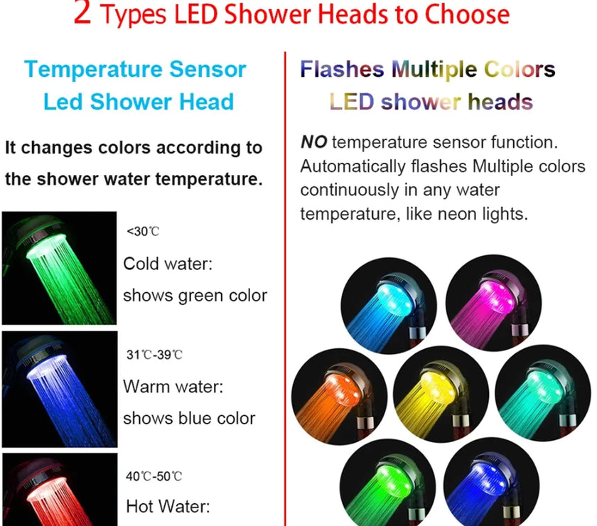 Digital Temperature Display Shower Head